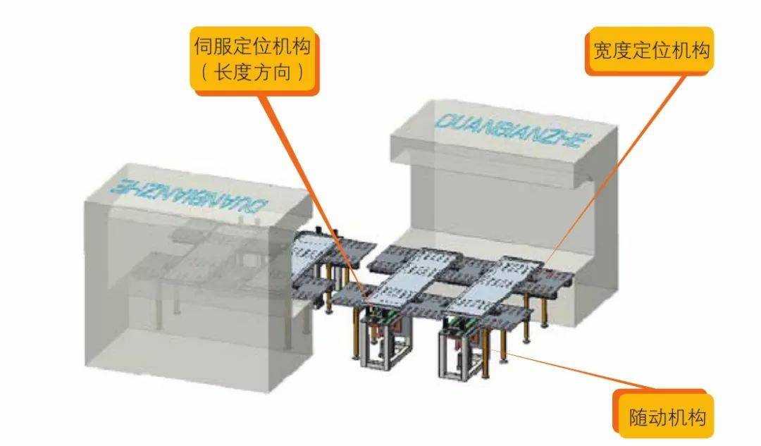 钣金加工产品在自动化及电梯行业中的应用 -半岛·网站登入官网-半岛online(中国)