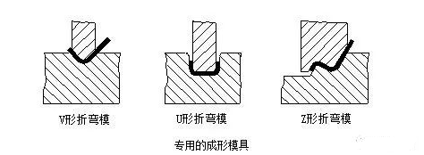 钣金加工中数控折弯加工零件范围及加工精度参数的详细解答-半岛·网站登入官网-半岛online(中国)