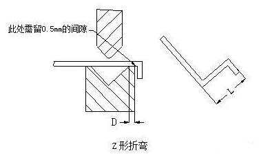 钣金加工中数控折弯加工零件范围及加工精度参数的详细解答-半岛·网站登入官网-半岛online(中国)