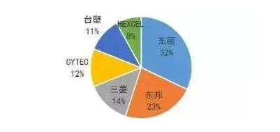 涉及钣金加工行业、全球领先的高客户设备-半岛·网站登入官网-半岛online(中国)