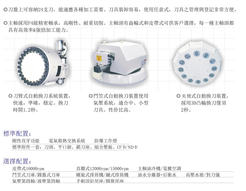CNC-LM2016-半岛·网站登入官网-半岛online(中国)